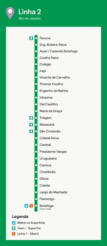 Imagem que ilustra matéria sobre o Metrô General Osório mostra o mapa da Linha 2 - Verde do MetrôRio