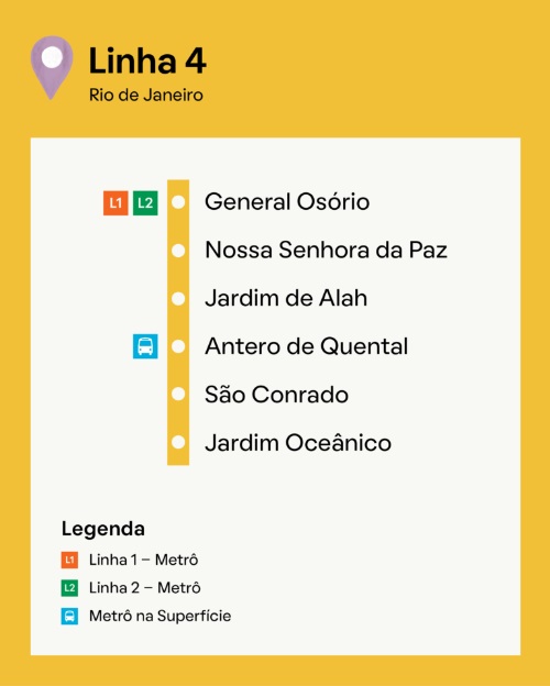 Imagem que ilustra matéria sobre o Metrô General Osório mostra o mapa da Linha 4 - Amarela do MetrôRio