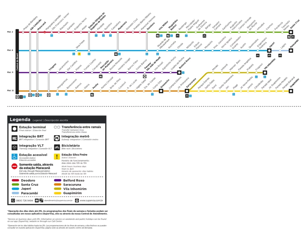 Mapa das linha de trem do Rio de Janeiro. Cada linha está representada por uma cor diferente.